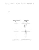 OCULAR LENS AND OPTICAL APPARATUS INCLUDING OCULAR LENS diagram and image