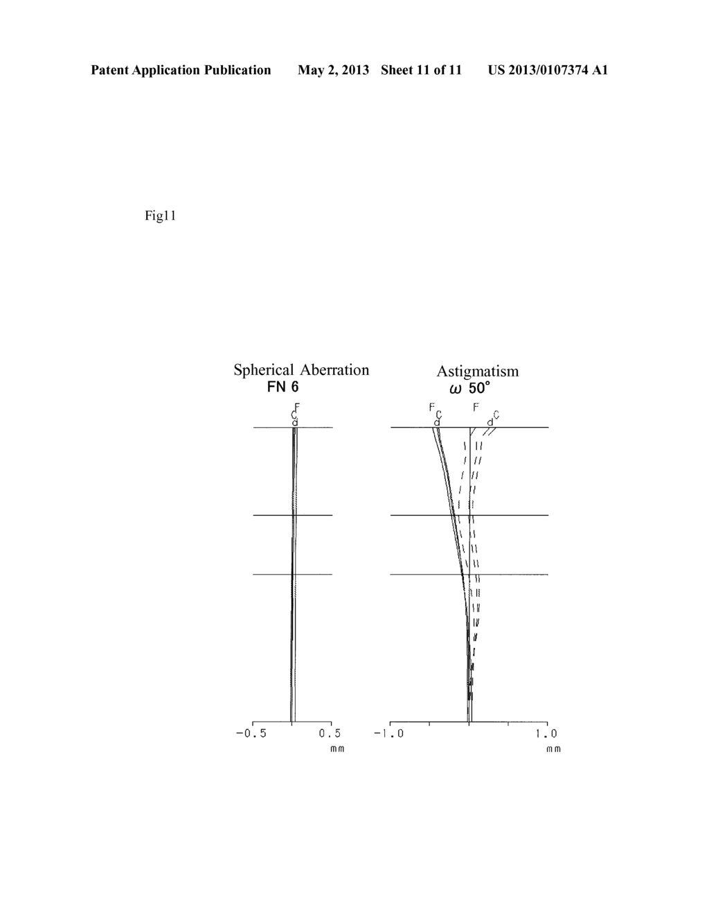 OCULAR LENS AND OPTICAL APPARATUS INCLUDING OCULAR LENS - diagram, schematic, and image 12