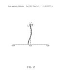 IMAGE LENS WITH LOW CHROMATIC ABERRATION AND HIGH RESOLUTION diagram and image