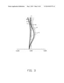 IMAGE LENS WITH LOW CHROMATIC ABERRATION AND HIGH RESOLUTION diagram and image