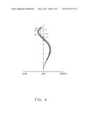 IMAGE LENS WITH LOW CHROMATIC ABERRATION AND HIGH RESOLUTION diagram and image