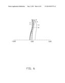 IMAGE LENS WITH LOW CHROMATIC ABERRATION AND HIGH RESOLUTION diagram and image