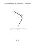 IMAGE LENS WITH LOW CHROMATIC ABERRATION AND HIGH RESOLUTION diagram and image