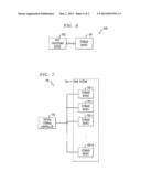 DIGITAL INPUT DETECTOR AND ASSOCIATED ADAPTIVE POWER SUPPLY diagram and image