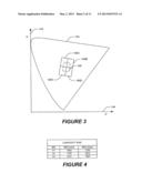 Apparatus and Methods for Combining Light Emitters diagram and image