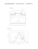 Laser Light Source diagram and image