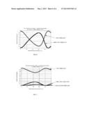 LIGHT GUIDE PANEL AND OPTICAL SYSTEM INCLUDING THE SAME diagram and image