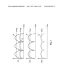 POWER-FACTOR-IMPROVING CIRCUIT AND METHOD FOR AN OFFLINE CONVERTER diagram and image