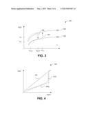 Bipolar Resistive-Switching Memory with a Single Diode Per Memory Cell diagram and image