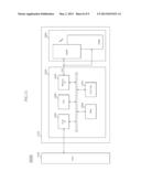 NONVOLATILE MEMORY DEVICE AND READING METHOD THEREOF diagram and image