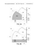 HEAT ASSISTED MAGNETIC RECORDING DEVICES diagram and image