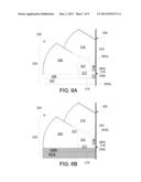 HEAT ASSISTED MAGNETIC RECORDING DEVICES diagram and image