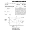 DYNAMIC CONGESTION CONTROL FOR POWER-BLOCKING SECTORS IN A RADIO     TELECOMMUNICATION NETWORK diagram and image