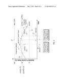 DYNAMIC CONGESTION CONTROL FOR POWER-BLOCKING SECTORS IN A RADIO     TELECOMMUNICATION NETWORK diagram and image