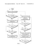 DYNAMIC CONGESTION CONTROL FOR POWER-BLOCKING SECTORS IN A RADIO     TELECOMMUNICATION NETWORK diagram and image