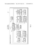 DYNAMIC CONGESTION CONTROL FOR POWER-BLOCKING SECTORS IN A RADIO     TELECOMMUNICATION NETWORK diagram and image