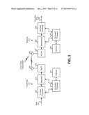 SEMI NON-DRX MODE FOR WIRELESS COMMUNICATION diagram and image