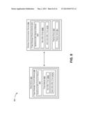 SEMI NON-DRX MODE FOR WIRELESS COMMUNICATION diagram and image