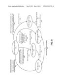 SEMI NON-DRX MODE FOR WIRELESS COMMUNICATION diagram and image