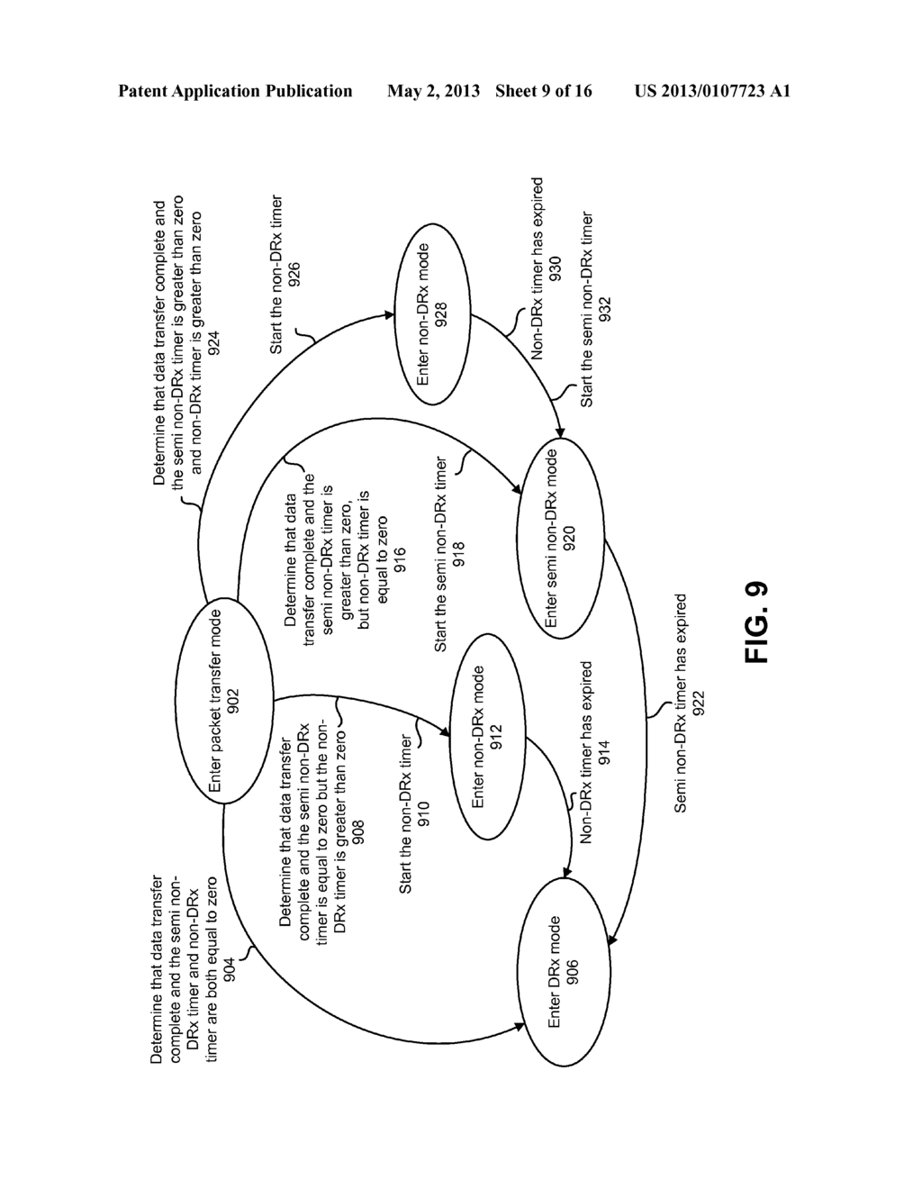 SEMI NON-DRX MODE FOR WIRELESS COMMUNICATION - diagram, schematic, and image 10