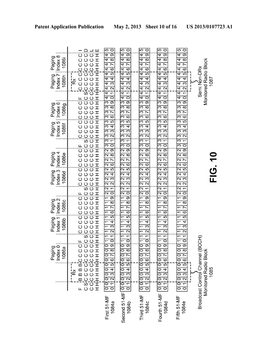 SEMI NON-DRX MODE FOR WIRELESS COMMUNICATION - diagram, schematic, and image 11