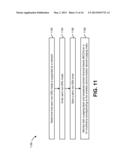 SEMI NON-DRX MODE FOR WIRELESS COMMUNICATION diagram and image