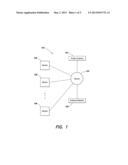 WEB-LEVEL ENGAGEMENT AND ANALYTICS FOR THE PHYSICAL SPACE diagram and image