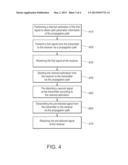 USER-FOCUSING TECHNIQUE FOR WIRELESS COMMUNICATION SYSTEMS diagram and image