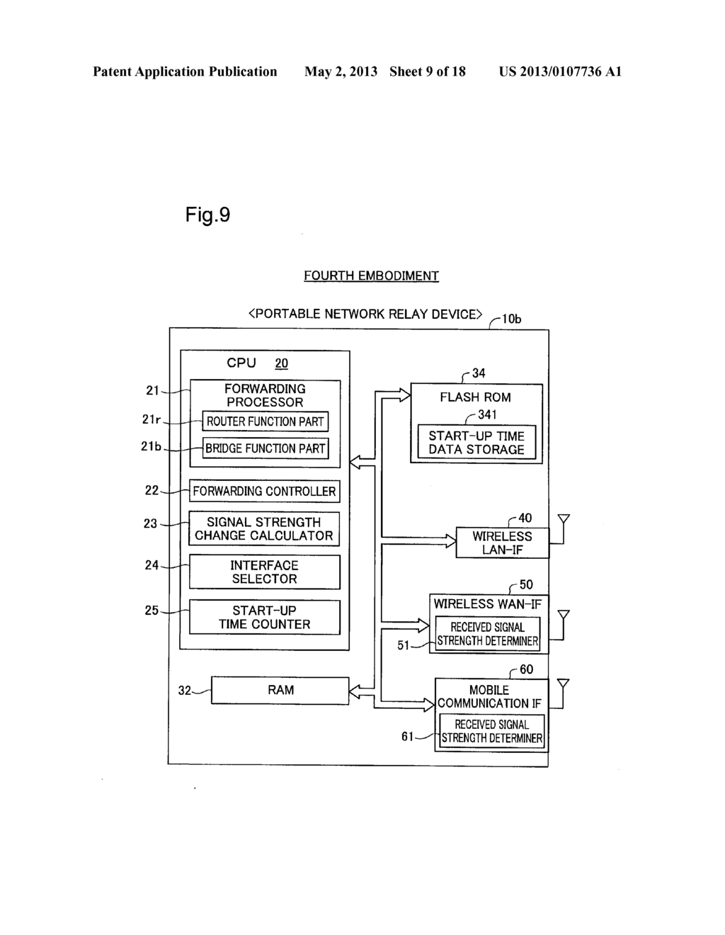 PORTABLE NETWORK COMMUNICATION DEVICE, METHOD OF SELECTING ACTIVE NETWORK     INTERFACE AND COMPUTER READABLE STORAGE MEDIUM - diagram, schematic, and image 10