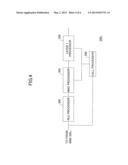 BASE STATION AND METHOD diagram and image