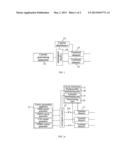 Radio Frequency Module Supporting Multiple Carriers, Base Station and     Carrier Distribution Method diagram and image