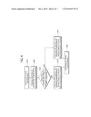 METHOD AND APPARATUS FOR UPDATING EXTENDED ACCESS BARRING INFORMATION diagram and image