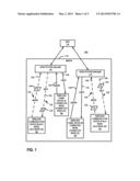 MULTIMEDIA BROADCAST MULTICAST SERVICE (MBMS) IDLE MODE COUNTING PROCEDURE diagram and image