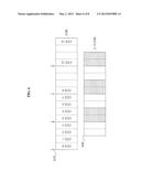 METHOD AND APPARATUS FOR TRANSMISSION AND RECEPTION IN MULTI-CARRIER     WIRELESS COMMUNICATION SYSTEMS diagram and image