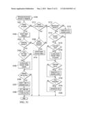 SYSTEMS AND METHODS FOR INTEROPERABILITY POSITIVE TRAIN CONTROL diagram and image