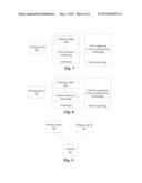 METHOD AND SYSTEM FOR CONTROLLING COMPRESSED MODE IN MACRO-DIVERSITY STATE diagram and image