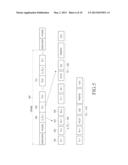 APPARATUS AND METHOD FOR TRANSMITTING AND RECEIVING SIGNAL IN A NEAR FIELD     COMMUNICATION SYSTEM diagram and image