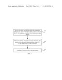 Method and Apparatus for Feeding Back and Receiving Acknowledgement     Information of Semi-Persistent Scheduling Data Packets diagram and image