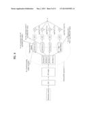 METHOD AND DEVICE FOR TRANSMITTING CONTROL INFORMATION IN WIRELESS     COMMUNICATION SYSTEM diagram and image