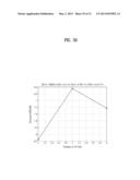 METHOD AND DEVICE FOR TRANSMITTING CONTROL INFORMATION IN WIRELESS     COMMUNICATION SYSTEM diagram and image