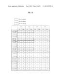 METHOD AND DEVICE FOR TRANSMITTING CONTROL INFORMATION IN WIRELESS     COMMUNICATION SYSTEM diagram and image