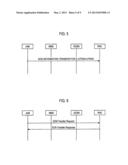 MOBILE COMMUNICATION SYSTEM AND RADIO ACCESS NETWORK APPARATUS diagram and image