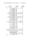 REDUCING SERVICE INTERRUPTION OF VOICE OVER INTERNET PROTOCOL (VoIP) CALLS     DUE TO INTER-RADIO ACCESS TECHNOLOGY (RAT) HANDOVER diagram and image