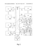 Processor-memory module performance acceleration in fabric-backplane     enterprise servers diagram and image