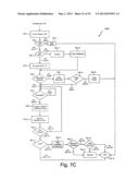 Processor-memory module performance acceleration in fabric-backplane     enterprise servers diagram and image