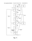 Processor-memory module performance acceleration in fabric-backplane     enterprise servers diagram and image