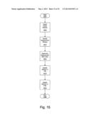 Processor-memory module performance acceleration in fabric-backplane     enterprise servers diagram and image