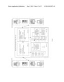 System for Interconnecting Standard Telephony Communications Equipment to     Internet diagram and image