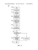 Server-Side Load Balancing Using Parent-Child Link Aggregation Groups diagram and image