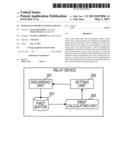 BUFFER MANAGEMENT OF RELAY DEVICE diagram and image